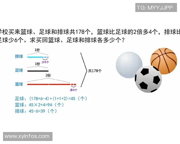 女生对足球和篮球的偏好分析及其背后的原因探讨